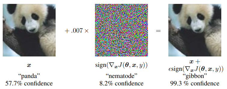 AI & Security - adversarial attack