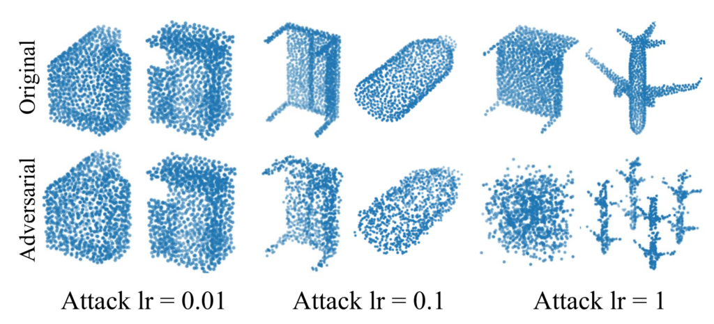AI security - attacks on 3D point clouds